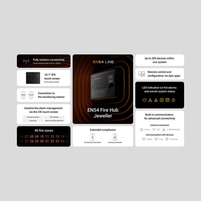 Ajax EN54 Fire Hub - Black