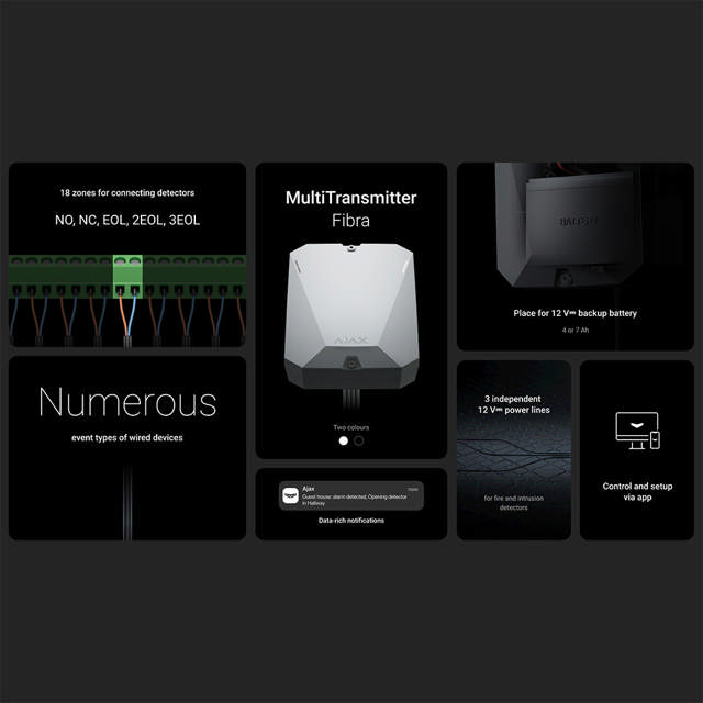 Ajax MultiTransmitter - Fibra - white