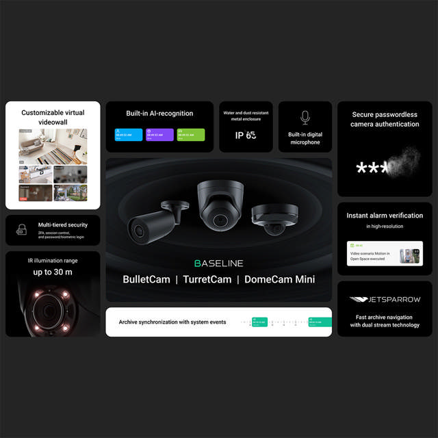 Ajax TurretCam (5Mp 2.8mm) - Baseline - white