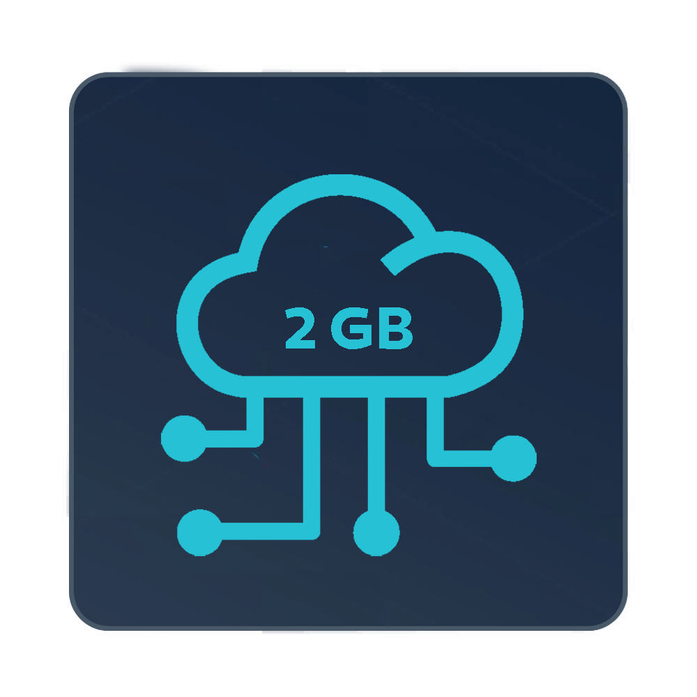 RMS Credit - 12 pcs.