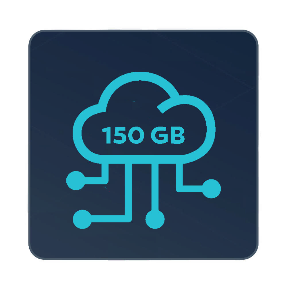 RMS Data Package 150GB