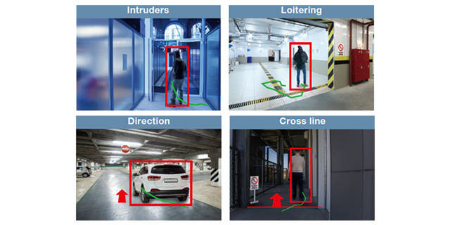 AI Video Motion Detection